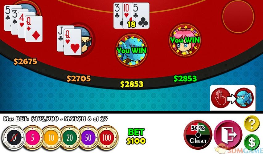 Slotgame666 - แนะนำเว็บไซต์ ＆ ร้องเรียน แจกโบนัสพิเศษ